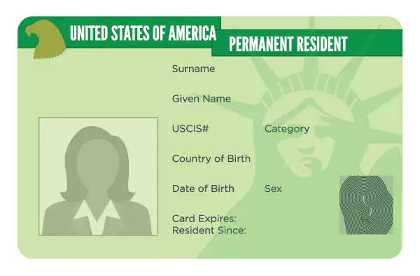 national interest waiver requirements